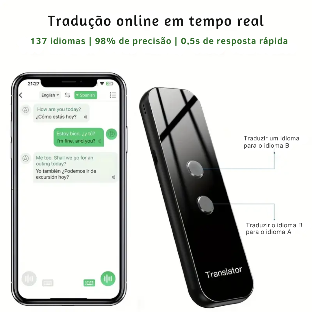 Traductor de Idiomas Portátil ten una comunicação instantânea em viagens e negócios®