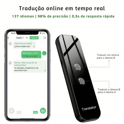 Traductor de Idiomas Portátil ten una comunicação instantânea em viagens e negócios®